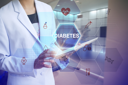 Digital diabetes market will reach $742M by 2022. What drives this growth?